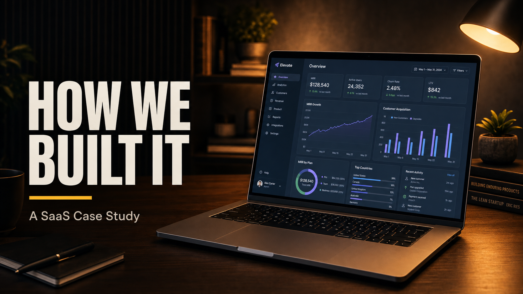 How We Built It SaaS case study thumbnail